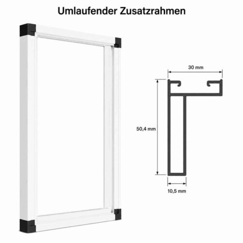 Zusatzrahmen